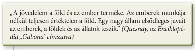 Quesnay forrás