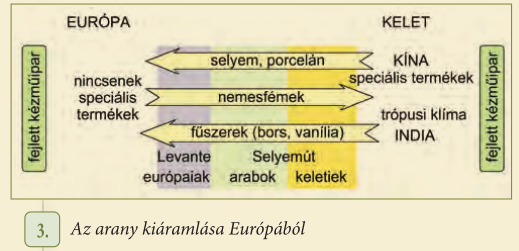 Európának nincs speciális termékük